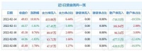 家电快讯|2月14日飞科电器涨停分析：小家电，家电概念热股
