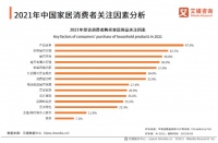 万师傅王淑洋：个性化增值服务满足用户多元需求