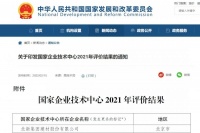 北新建材国家企业技术中心通过国家发改委复评