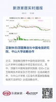 定制快讯|顶固集创与中国电信研究院、中山大学战略合作