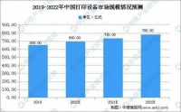 小米入局，国产打印机进入“体验时代”