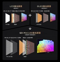 中国画质天花板加入新成员，TCL C12E震撼发布！