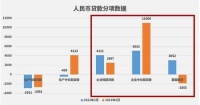 家装快讯|一季度家装行业总产值下滑25%-30%