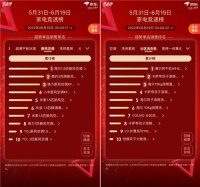 618战报齐发谁胜了?海尔智家增速23%跑赢行业