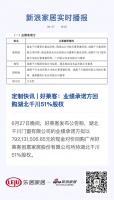定制快讯 | 好莱客:业绩承诺方回购湖北千川51%股权