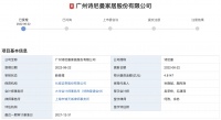 视线 | 守望家居19年 诗尼曼IPO的决意