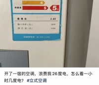 夏季电费居高不下?试着从这件“老古董”上找找原因吧