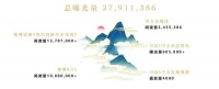 与年轻圈层深入交流,小天鹅以《鹅生三式,十里桃源》搅动国潮风云