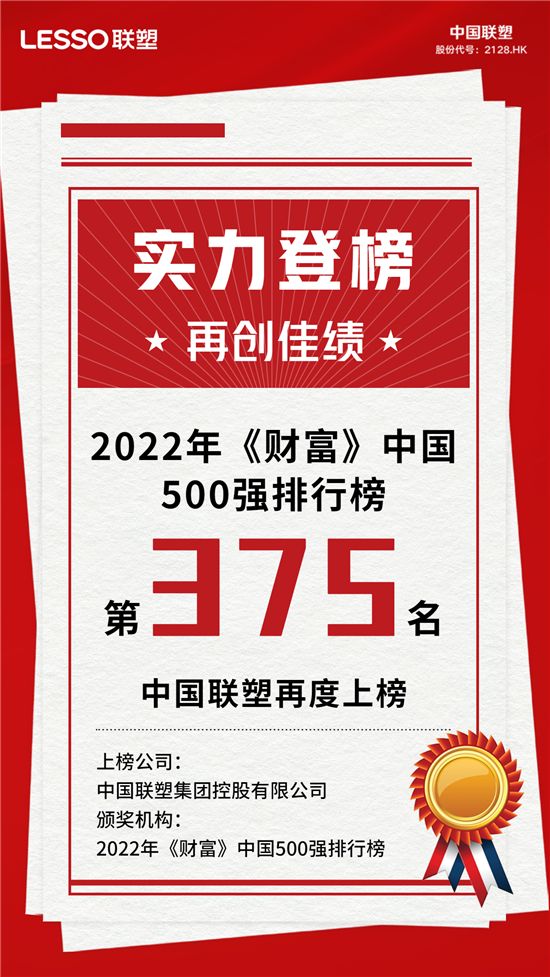 财富中国500强海报_副本.png