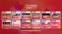 开启元宇宙,创享新设计