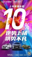2022上半年销量逆势而上,广汽传祺向“混动化+智能化”顶流进击!