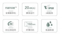 选家用中央空调方法推荐：建议用这四点避开一些“坑”