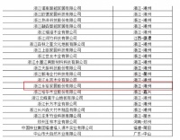 永裕家居|入围中国地板产业指数首批样本企业
