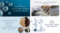 别用身体当滤芯!科恩多功能移动净水器15天免费体验,不净则退!