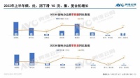 加速内卷的市场下,看火魔师集成灶如何在同质化中突围?