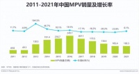 这台车才是我们真正需要的家用车!