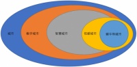 对话李瑞麟:关于双碳城市、数字建筑、虚拟建造的深度思考