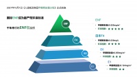 家居市场迈向新周期,千年舟ENF级品质领跑悦享绿色生活