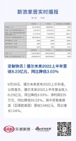 定制快讯 | 德尔未来2022上半年营收8.23亿元,同比降低3.03%