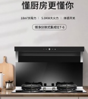 对于油烟危害,你还能从容下厨吗?