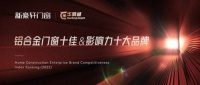 连续四年获铝合金门窗影响力十大品牌称号!新豪轩门窗以实力彰显品牌力量