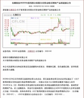 家装快讯|名雕股份公布近期使用1.35亿元闲置自有资金购买理财产品