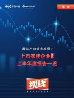 视线|滑铁卢or触底反弹?上市家装企业2022年上半年度报告一览