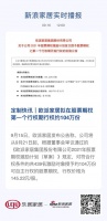 定制快讯|欧派家居拟在股票期权第一个行权期行权约104万份