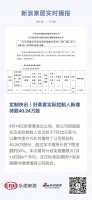 定制快讯|好莱客实际控制人新增持股40.24万股