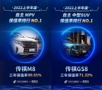 广汽传祺“8”榜中国汽车保值率报告
