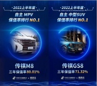 传祺M8、GS8问鼎中国汽车保值率榜首!