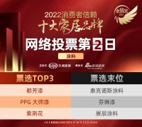 票选DAY2 | 战况激烈!都芳漆、PPG大师漆、紫荆花位列前三