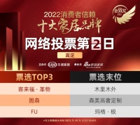 票选DAY2 | 客来福·革物登顶高定榜首,图森、FU位居前三