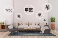 被称为“室内隐形杀手”的甲醛污染,你还在忽视它的存在吗?