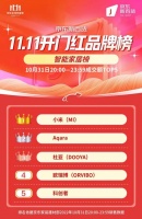 Aqara绿米喜迎首日开门红!多平台销售成绩再创新高