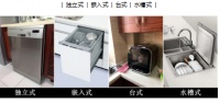 4种类型的洗碗机,轻松选择,不必纠结