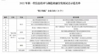 国家“认证”,青岛再一次领跑的重大意义