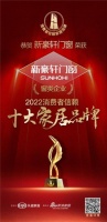 实力拿奖!新豪轩门窗获2022消费者信赖十大家居品牌用责任赢得口碑