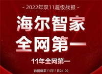 双11全网第一!数字化转型成海尔智家的“内生动力”