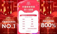 2022双十一多项数据爆表!这个一线墙布品牌“杀疯了”