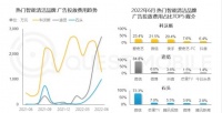 打破洗地机行业乱象,行业头部品牌重新定义好产品标准