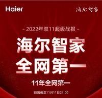 双11之争各展其能!海尔智家凭数字化转型脱颖而出