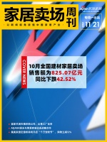 卖场周刊|10月全国建材家居卖场销售额为825.07亿元,同比下跌42.52%;宜家关闭在...