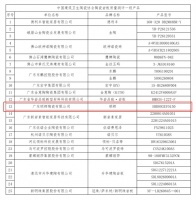 岩板质量一级!顺辉洛克灰获中国建筑卫生陶瓷协会权威认可