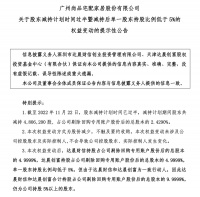 定制快讯|尚品宅配股东减持计划过半后单一股东持股比例有所变更