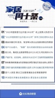 家居周十条 丨“价值100公司”线上投票火热进行中、梦洁股份遭立案调查…