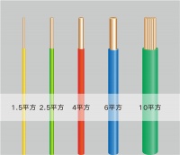 家装电线不知道怎么选?要装修的赶紧看过来!