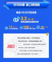 荣耀收官,巅峰声量!森歌携手《中国好声音》越剧特别季创新破圈!