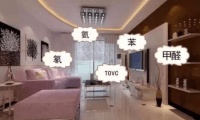 甲醛的“特点”，了解清楚才好“对症下药”