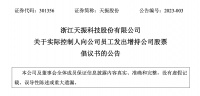 视线 | 2023家居圈迎来首例“兜底增持” 天振方庆华:亏了算我的